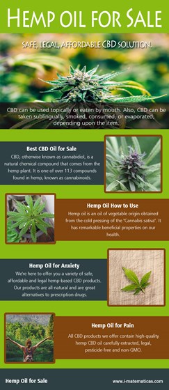 Buy Best CBD Gummies: Buy Best CBD Gummies